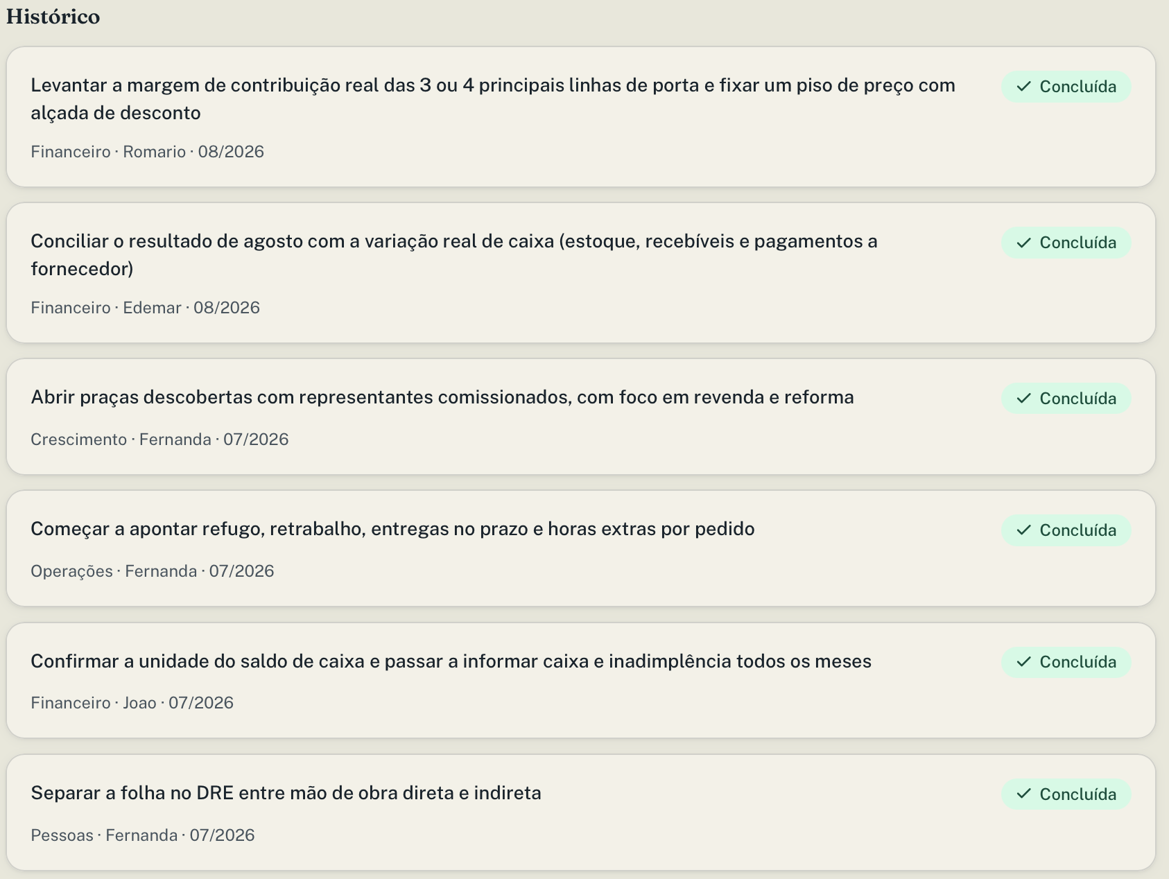 RELATÓRIO ATUALIZADO TODA SEMANA — tela do sistema VANTEA